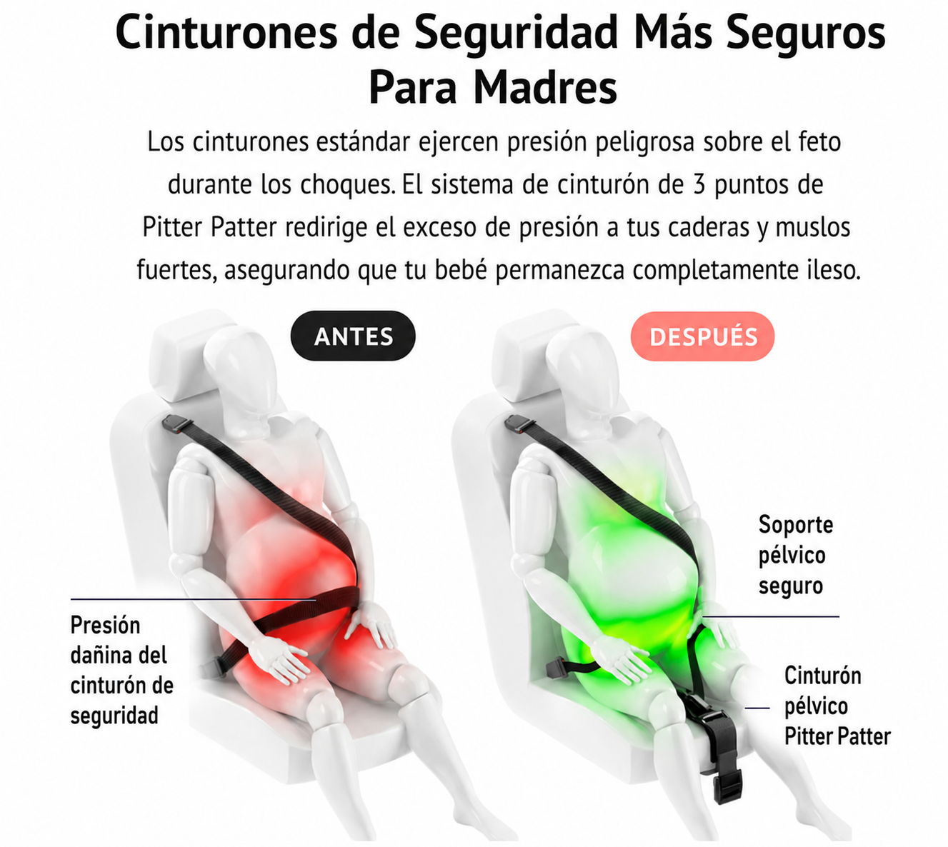 Cinturón de Seguridad para Embarazadas